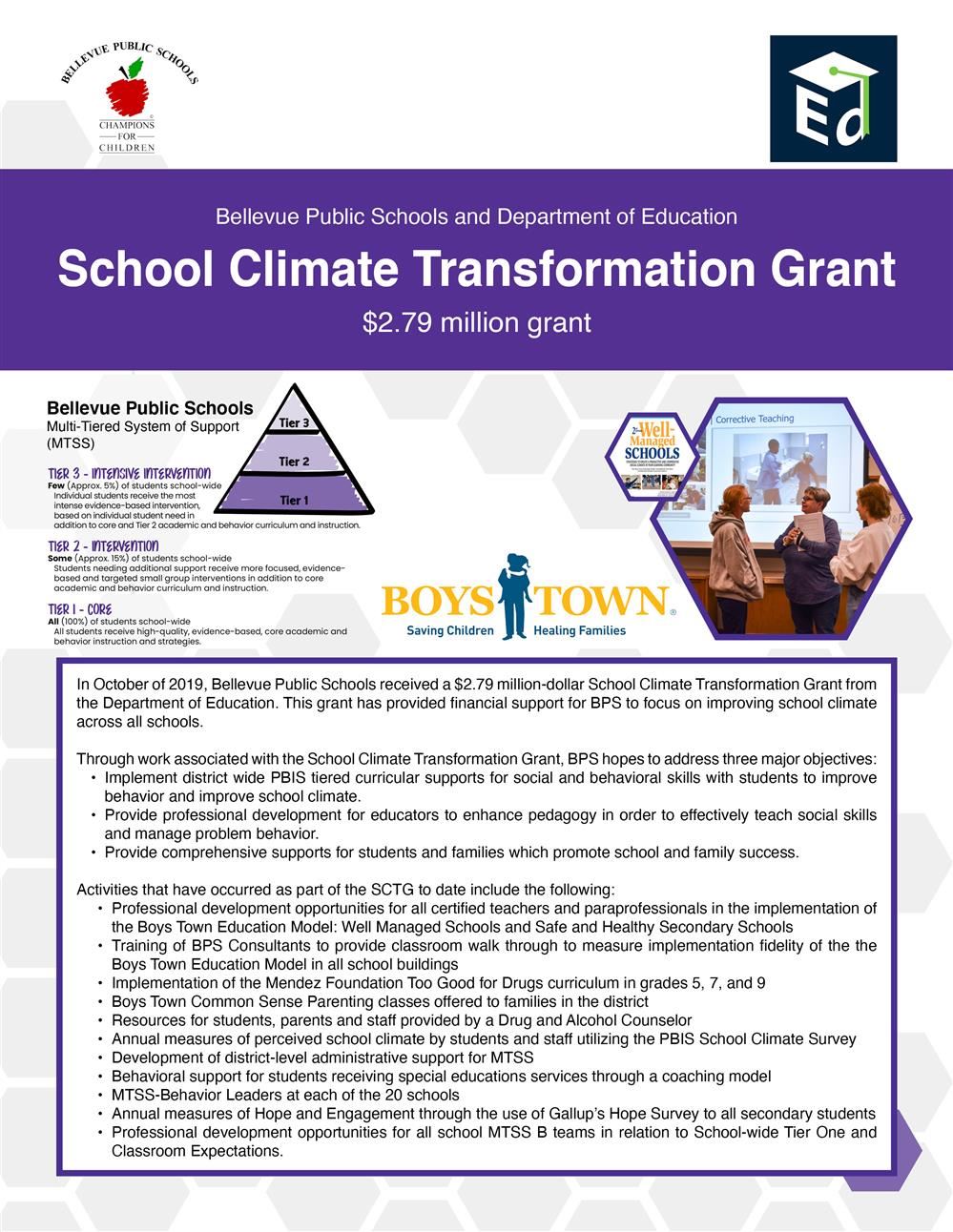  School Climate Transformation Grant